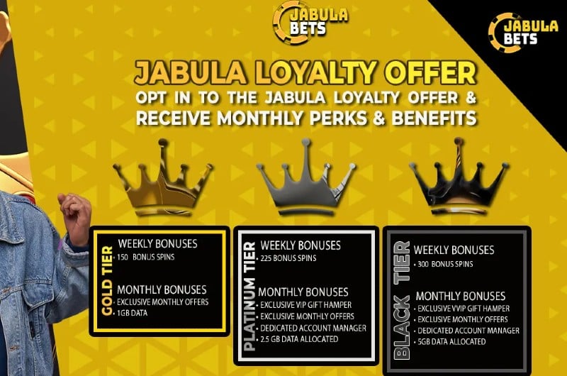 JabulaBets Loyalty Offer2
